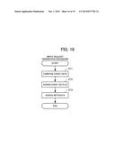 STORAGE APPARATUS AND DATA STORAGE METHOD diagram and image