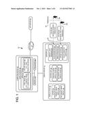 MULTI MODE DISPLAY SYSTEM diagram and image