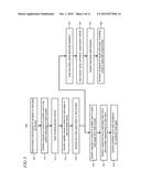 CLIENT-SIDE PERSONAL VOICE WEB NAVIGATION diagram and image