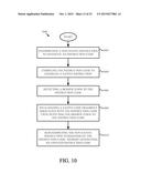 JUST-IN-TIME DYNAMIC TRANSLATION FOR TRANSLATION, COMPILATION, AND     EXECUTION OF NON-NATIVE INSTRUCTIONS diagram and image