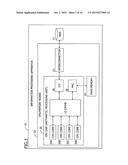 ARITHMETIC PROCESSING UNIT AND CONTROL METHOD FOR ARITHMETIC PROCESSING     UNIT diagram and image