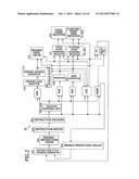 ARITHMETIC PROCESSING UNIT AND CONTROL METHOD FOR ARITHMETIC PROCESSING     UNIT diagram and image