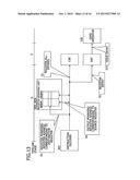 ARITHMETIC PROCESSING UNIT AND CONTROL METHOD FOR ARITHMETIC PROCESSING     UNIT diagram and image