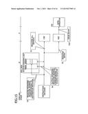 ARITHMETIC PROCESSING UNIT AND CONTROL METHOD FOR ARITHMETIC PROCESSING     UNIT diagram and image