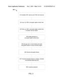 HARDWARE-ASSISTED VIRTUALIZATION FOR IMPLEMENTING SECURE VIDEO OUTPUT PATH diagram and image