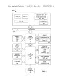 HARDWARE-ASSISTED VIRTUALIZATION FOR IMPLEMENTING SECURE VIDEO OUTPUT PATH diagram and image