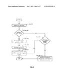 PCI EXPRESS FABRIC ROUTING FOR A FULLY-CONNECTED MESH TOPOLOGY diagram and image