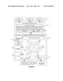 METHOD SYSTEM AND COMPUTER READABLE MEDIUM FOR DYNAMIC GAMIFICATION OVER A     NETWORK diagram and image