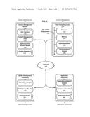 SINGLE PAGE APPLICATION AUTHORING IN A CONTENT MANAGEMENT SYSTEM diagram and image