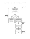 SINGLE PAGE APPLICATION AUTHORING IN A CONTENT MANAGEMENT SYSTEM diagram and image