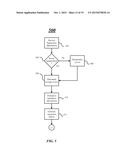 ONLINE REPUTATION IMPACTED INFORMATION SYSTEMS diagram and image