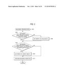 INFORMATION PROCESSING APPARATUS AND NON-TRANSITORY COMPUTER READABLE     MEDIUM diagram and image