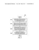 ASYNCHRONOUS IMAGE REPOSITORY FUNCTIONALITY diagram and image