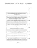 DYNAMIC CONTENT PRESENTATION diagram and image