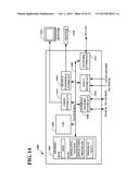 EVALUATION OF VARIANT CONFIGURATION USING IN-MEMORY TECHNOLOGY diagram and image