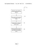 IDENTIFYING TOPICAL ENTITIES diagram and image