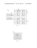 MANAGING DATABASE diagram and image