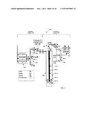 OIL AND GAS RIG DATA AGGREGATION AND MODELING SYSTEM diagram and image