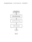 OIL AND GAS RIG DATA AGGREGATION AND MODELING SYSTEM diagram and image