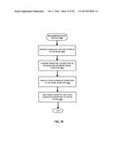 OIL AND GAS RIG DATA AGGREGATION AND MODELING SYSTEM diagram and image