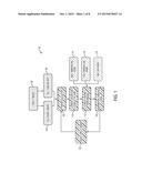 METHOD OF DESIGNING A CIRCUIT AND SYSTEM FOR IMPLEMENTING THE METHOD diagram and image