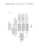 METHOD OF DESIGNING A CIRCUIT AND SYSTEM FOR IMPLEMENTING THE METHOD diagram and image