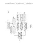 METHOD OF DESIGNING A CIRCUIT AND SYSTEM FOR IMPLEMENTING THE METHOD diagram and image