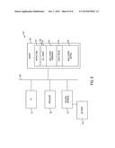 METHOD OF DESIGNING A CIRCUIT AND SYSTEM FOR IMPLEMENTING THE METHOD diagram and image