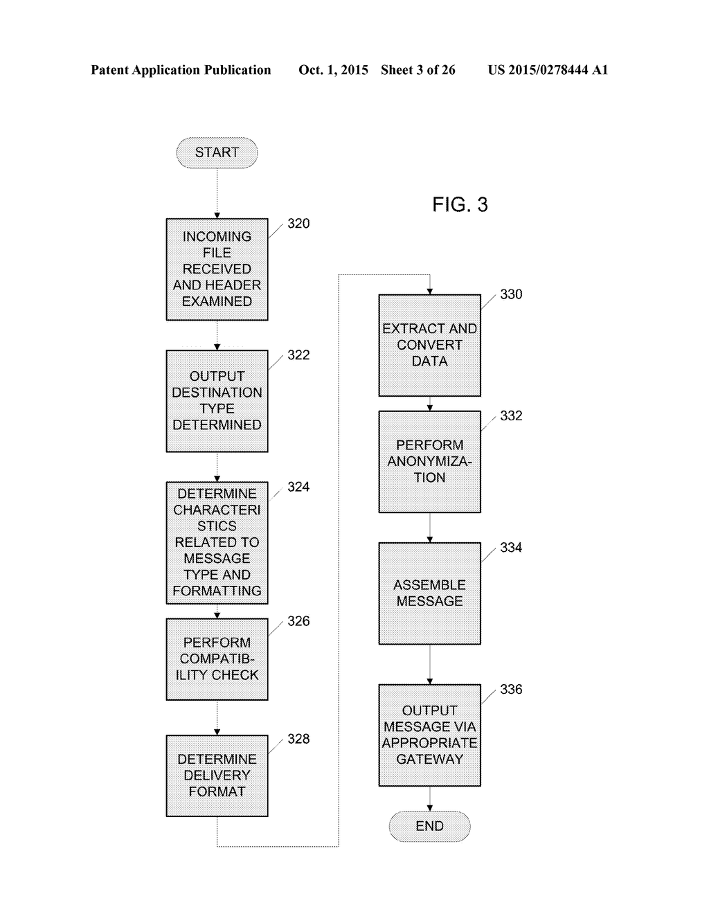 SYSTEMS AND DEVICES FOR ENCRYPTING, CONVERTING AND INTERACTING WITH     MEDICAL IMAGES USING A MOBILE DEVICE - diagram, schematic, and image 04