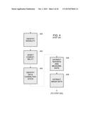 SYSTEMS AND DEVICES FOR ENCRYPTING, CONVERTING AND INTERACTING WITH     MEDICAL IMAGES USING A MOBILE DEVICE diagram and image