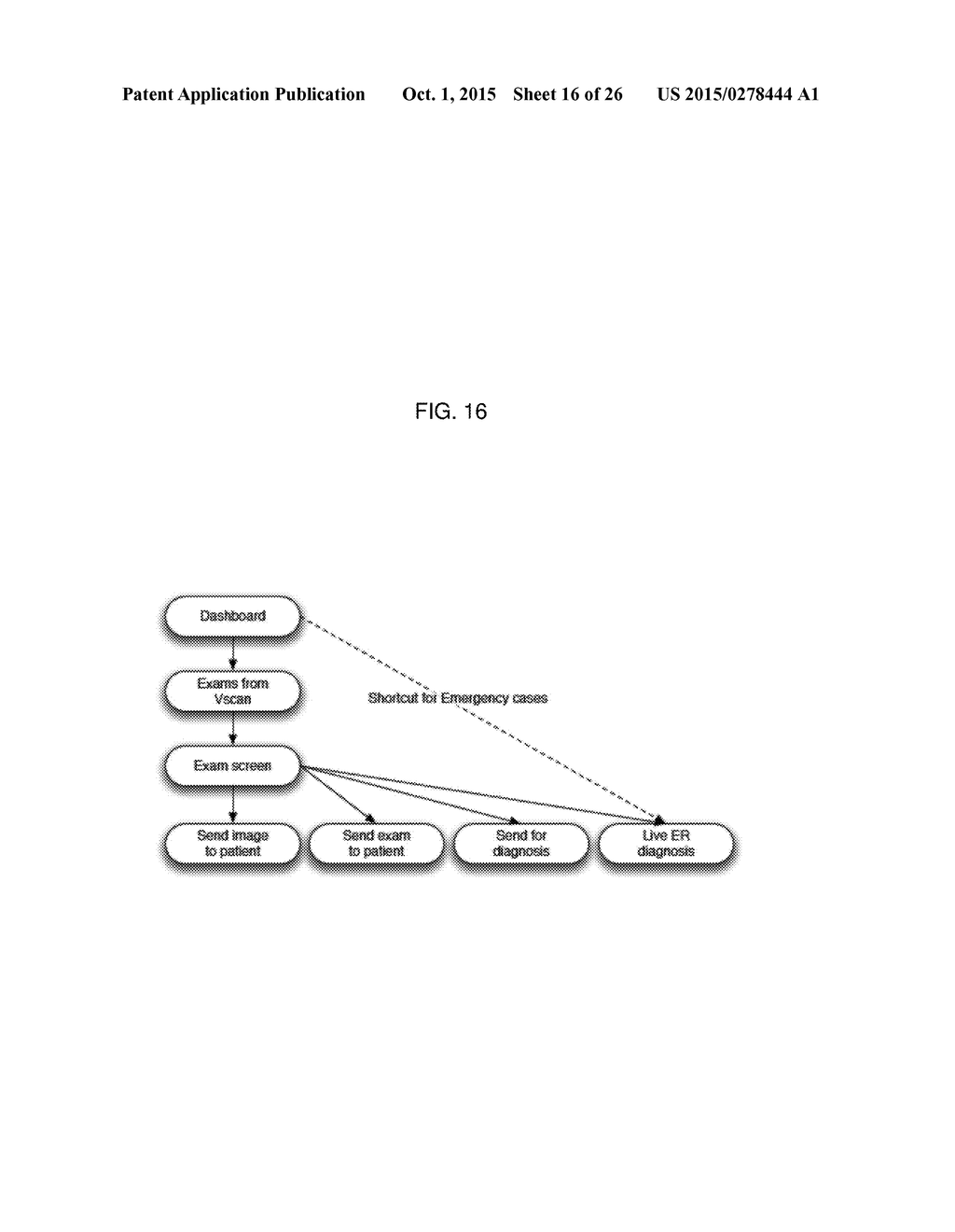 SYSTEMS AND DEVICES FOR ENCRYPTING, CONVERTING AND INTERACTING WITH     MEDICAL IMAGES USING A MOBILE DEVICE - diagram, schematic, and image 17