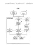 DIAGNOSTIC PROCESS ANALYSIS SYSTEM diagram and image