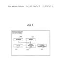 DIAGNOSTIC PROCESS ANALYSIS SYSTEM diagram and image