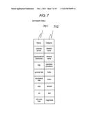 DIAGNOSTIC PROCESS ANALYSIS SYSTEM diagram and image