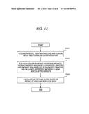 DIAGNOSTIC PROCESS ANALYSIS SYSTEM diagram and image