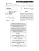 METHODS OF DETECTION OF SOFTWARE EXPLOITATION diagram and image