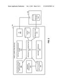 METHODS AND APPARATUS TO SECURELY SHARE DATA diagram and image