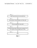 METHODS AND APPARATUS TO SECURELY SHARE DATA diagram and image