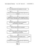 METHODS AND APPARATUS TO SECURELY SHARE DATA diagram and image