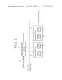 INFORMATION PROCESSOR diagram and image