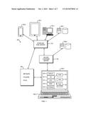 MULTI-IDENTITY GRAPHICAL USER INTERFACE FOR SECURE FILE SHARING diagram and image