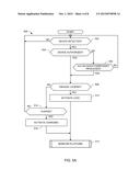 Methods, Systems and Apparatus to Secure Devices Via Physical and/or     Virtual Locking diagram and image