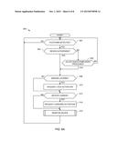 Methods, Systems and Apparatus to Secure Devices Via Physical and/or     Virtual Locking diagram and image