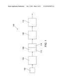 BIO-IMAGING METHOD diagram and image