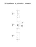 BIO-IMAGING METHOD diagram and image