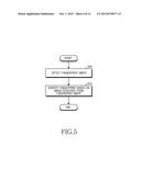 FINGERPRINT IDENTIFYING METHOD AND ELECTRONIC DEVICE THEREOF diagram and image