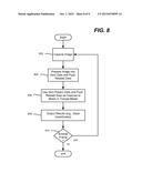 EYE GAZE TRACKING BASED UPON ADAPTIVE HOMOGRAPHY MAPPING diagram and image