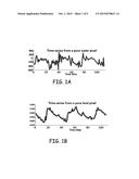 UNSUPERVISED FRAMEWORK TO MONITOR LAKE DYNAMICS diagram and image