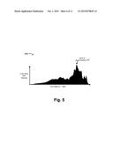 OBJECTIVE METRIC RELATING TO PERCEPTUAL COLOR DIFFERENCES BETWEEN IMAGES diagram and image