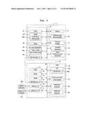 NON-TRANSITORY COMPUTER-READABLE MEDIUM STORING PROGRAMS FOR INFORMATION     PROCESSING APPARATUS, IMAGE RECORDING APPARATUS, AND IMFORMATION     PROCESSING METHOD diagram and image